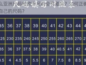 为什么亚洲尺码和欧洲尺码会有差异？如何正确选择适合自己的尺码？