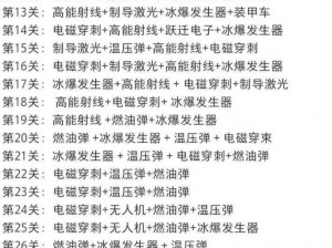 闯关专家攻略分享：揭秘技能选择与最佳搭配技巧