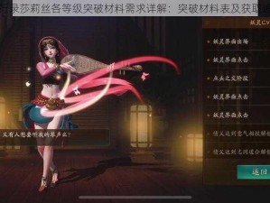 神都夜行录莎莉丝各等级突破材料需求详解：突破材料表及获取途径概览