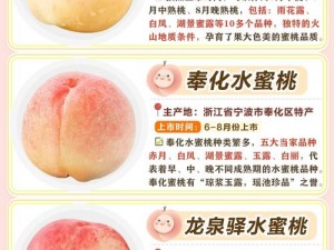 为什么 SKINFOOD 蜜桃的护肤品如此受欢迎？