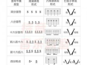 掌握节奏点，高分攻略：同步音律得分技巧解析与实战指南