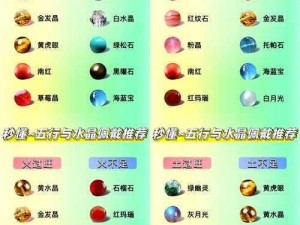 《三剑豪五行元素解析：揭秘其在游戏中的奥秘与作用》