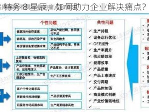 特务 8 星辰，如何助力企业解决痛点？