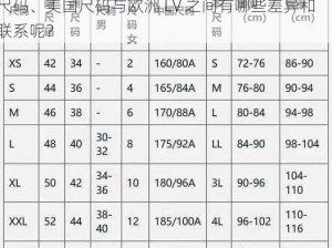 欧洲尺码日本尺码美国欧洲LV—欧洲尺码、日本尺码、美国尺码与欧洲 LV 之间有哪些差异和联系呢？