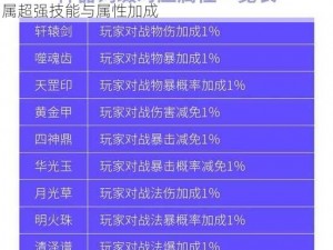 弑魂神器系统攻略详解：玩转神器系统，解锁专属超强技能与属性加成