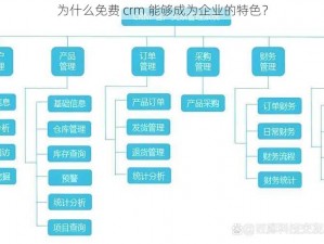 为什么免费 crm 能够成为企业的特色？