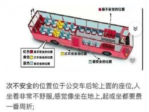 为什么坐在长途汽车的最后一排会不舒服？如何选择座位才能更舒适？坐在长途汽车的最后一排怎样才能更安全？