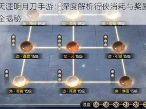 天涯明月刀手游：深度解析行侠消耗与奖励全揭秘