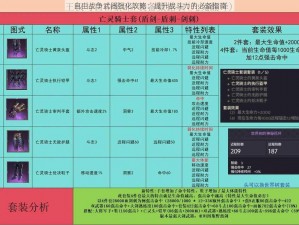 自由战争武器强化攻略：提升战斗力的必备指南