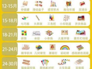 宝宝坐上来自己动好不好网站，提供各种玩具、教具、图书等，助力宝宝健康成长