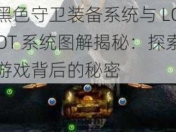 黑色守卫装备系统与 LOOT 系统图解揭秘：探索游戏背后的秘密