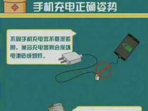 手机极速充电揭秘：第63关电脑力大乱斗攻略手册——一分钟充入11%电量挑战解析