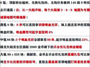 神域之战礼包领取地址大全：如何获取最新礼包兑换码