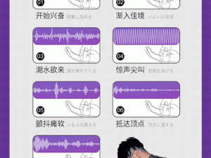 脱色摇床实验室振荡器雷安的正确使用方法是什么？