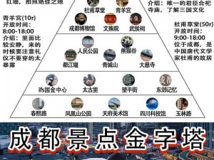 国产成都一二三四区，带你领略成都的独特魅力