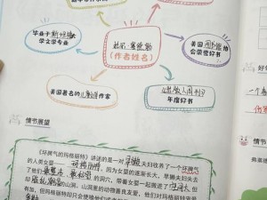 如何通过《文字的力量》造句 5 图文关卡：实用攻略分享