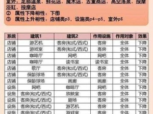 太空庄园相性表、饭盒相性大揭秘亲和词典全新登场