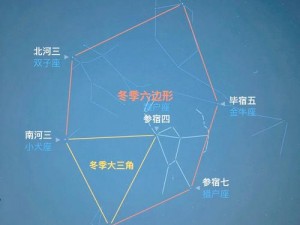 探索星空奥秘：Starfield 天体仪全方位指南