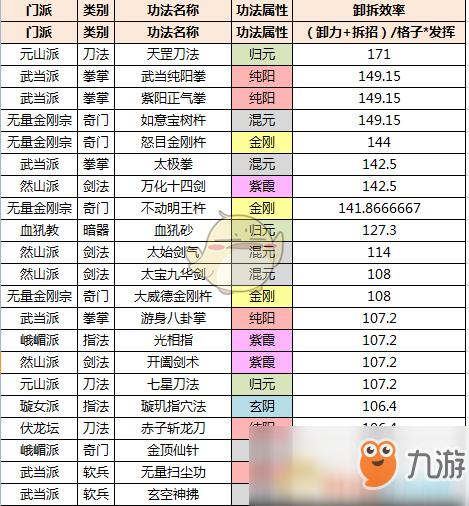 以太吾绘卷主角入魔之秘：探索入魔方法全解析