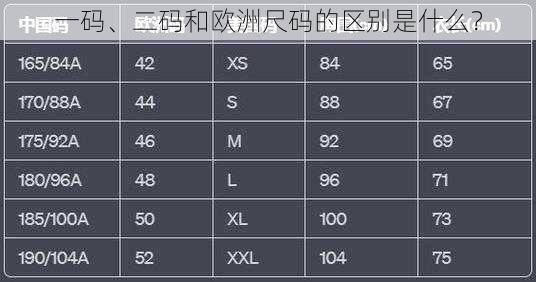 一码、二码和欧洲尺码的区别是什么？