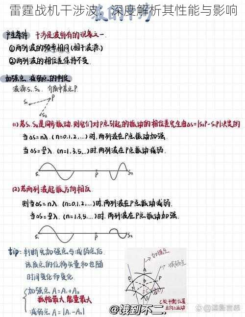 雷霆战机干涉波：深度解析其性能与影响