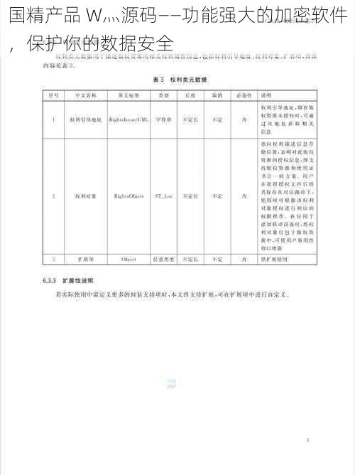 国精产品 W灬源码——功能强大的加密软件，保护你的数据安全