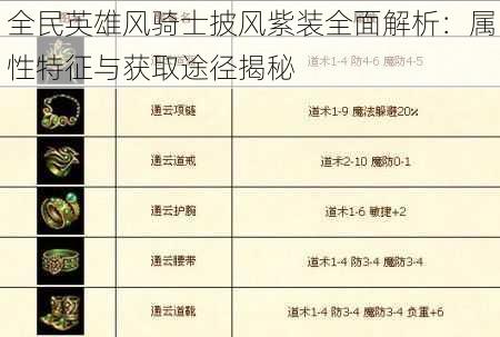 全民英雄风骑士披风紫装全面解析：属性特征与获取途径揭秘