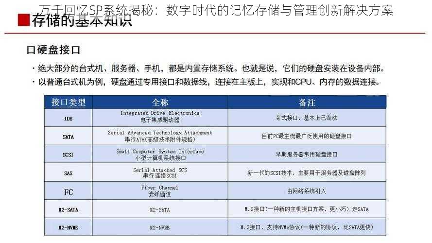 万千回忆SP系统揭秘：数字时代的记忆存储与管理创新解决方案