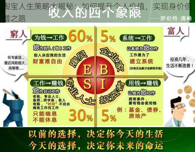 淘宝人生策略大揭秘：如何提升个人价值，实现身价倍增之路