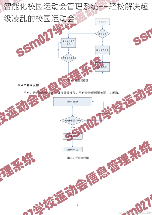 智能化校园运动会管理系统——轻松解决超级凌乱的校园运动会