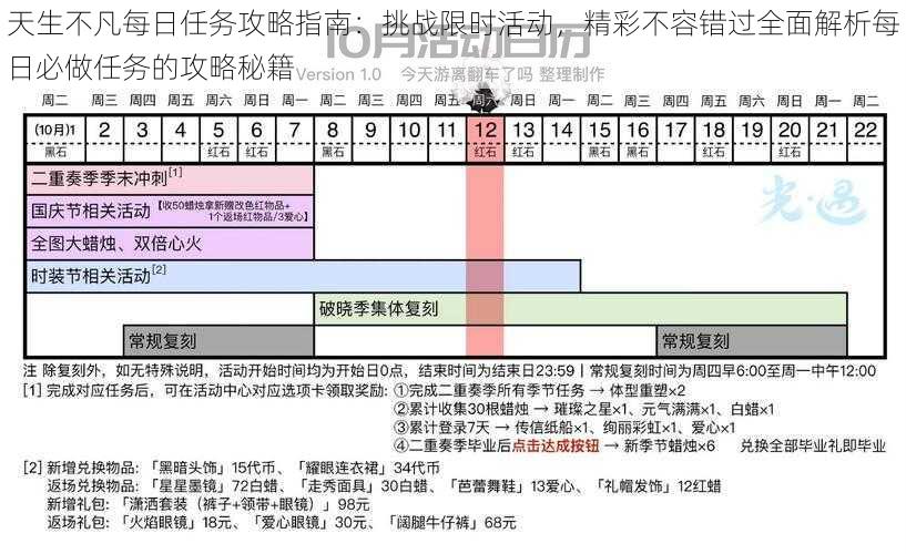 天生不凡每日任务攻略指南：挑战限时活动，精彩不容错过全面解析每日必做任务的攻略秘籍