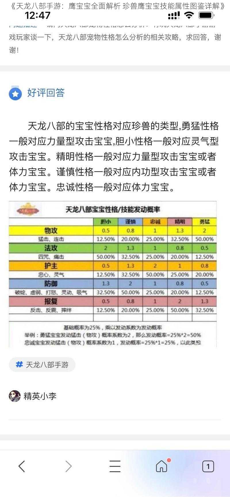 《天龙八部手游：鹰宝宝全面解析 珍兽鹰宝宝技能属性图鉴详解》