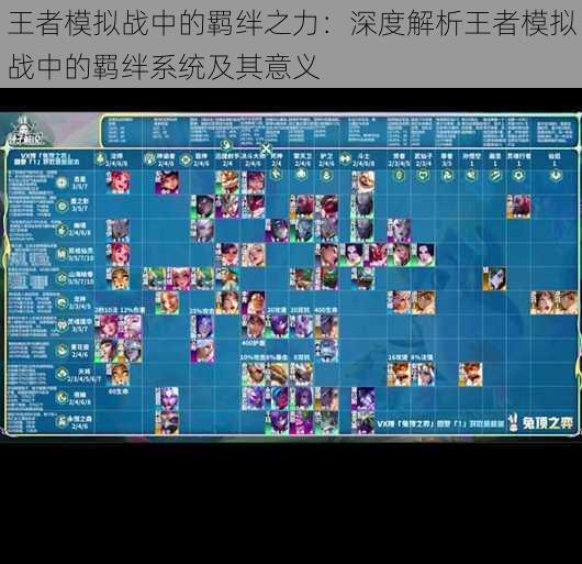 王者模拟战中的羁绊之力：深度解析王者模拟战中的羁绊系统及其意义
