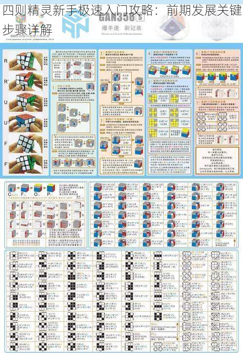 四则精灵新手极速入门攻略：前期发展关键步骤详解