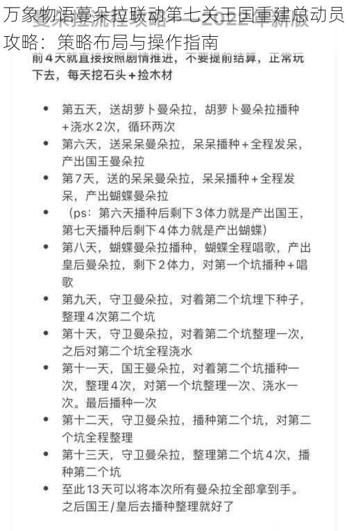 万象物语蔓朵拉联动第七关王国重建总动员攻略：策略布局与操作指南