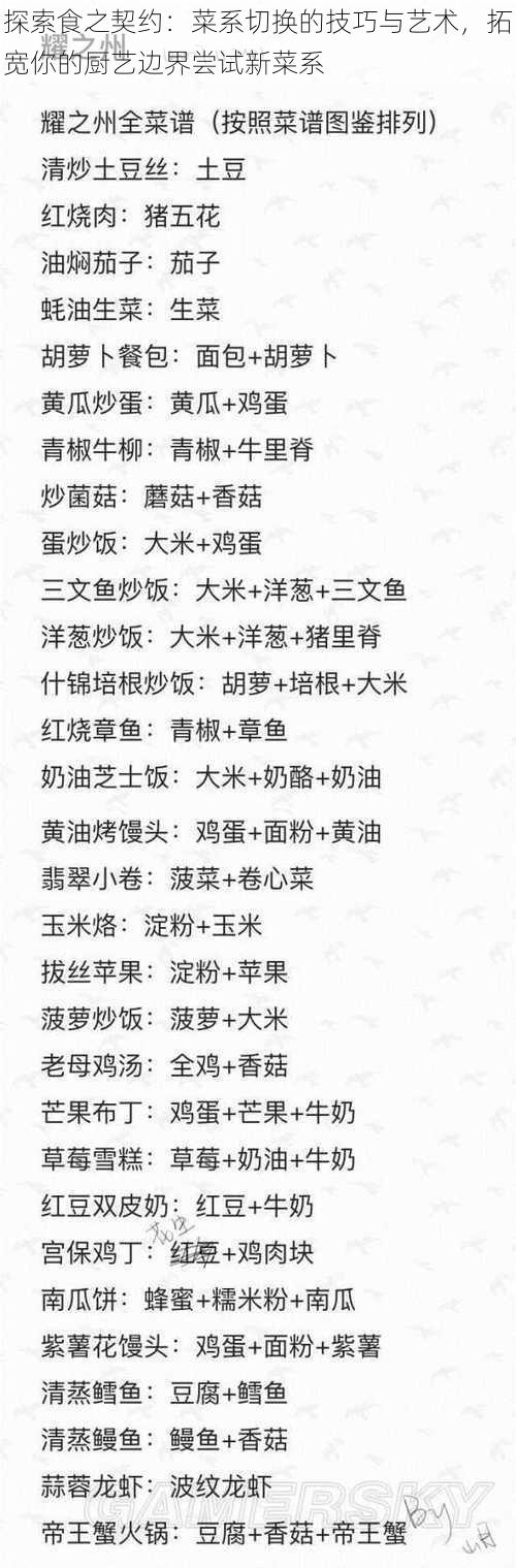 探索食之契约：菜系切换的技巧与艺术，拓宽你的厨艺边界尝试新菜系