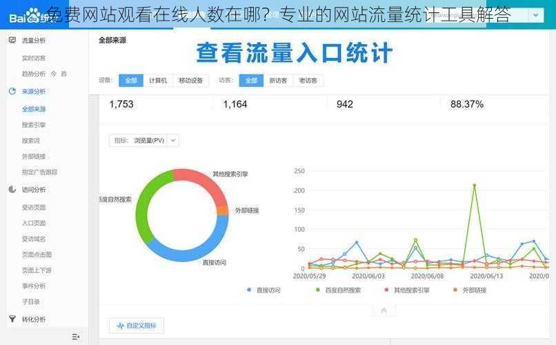 免费网站观看在线人数在哪？专业的网站流量统计工具解答