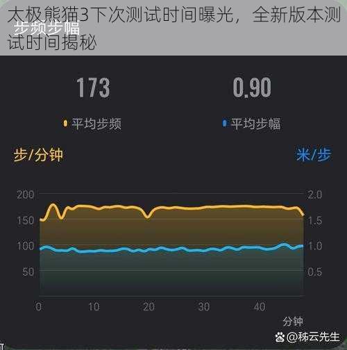 太极熊猫3下次测试时间曝光，全新版本测试时间揭秘