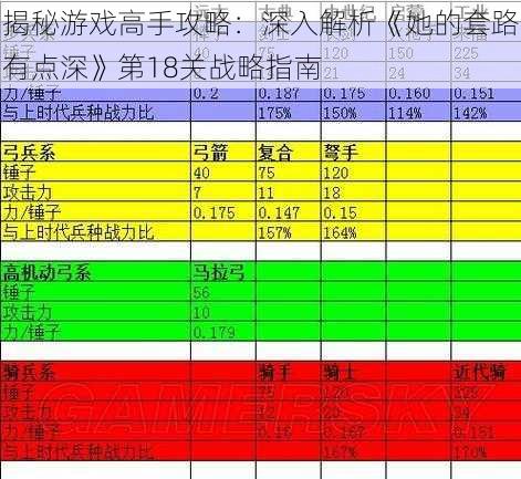 揭秘游戏高手攻略：深入解析《她的套路有点深》第18关战略指南