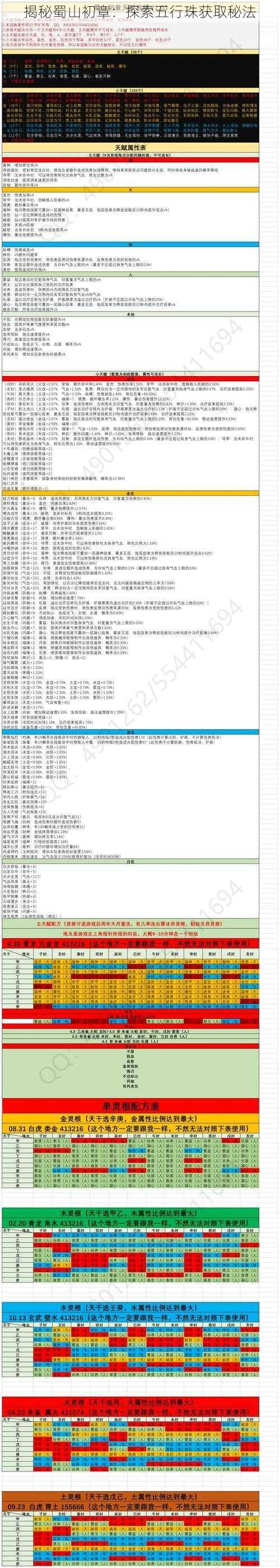 揭秘蜀山初章：探索五行珠获取秘法