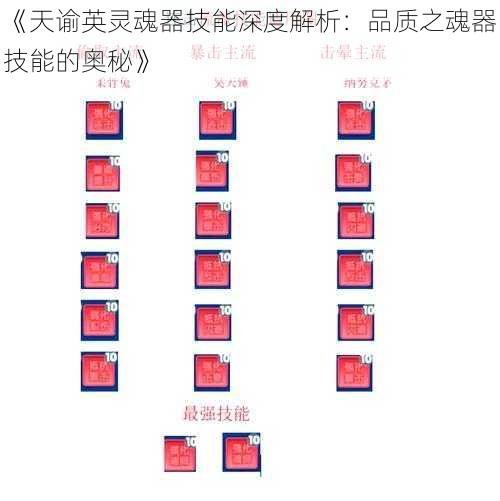 《天谕英灵魂器技能深度解析：品质之魂器技能的奥秘》