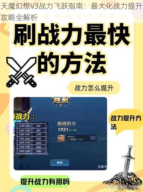 天魔幻想V3战力飞跃指南：最大化战力提升攻略全解析