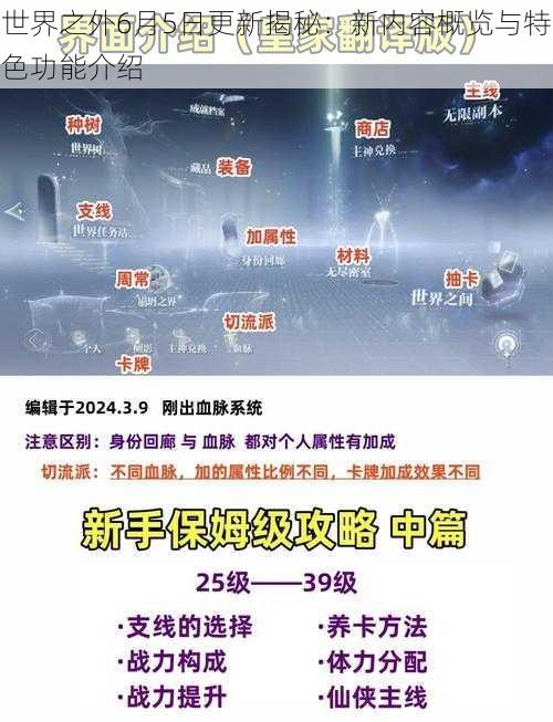 世界之外6月5日更新揭秘：新内容概览与特色功能介绍