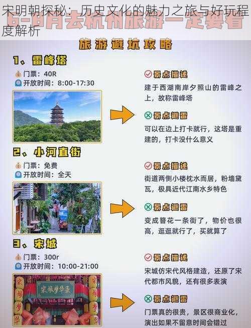 宋明朝探秘：历史文化的魅力之旅与好玩程度解析