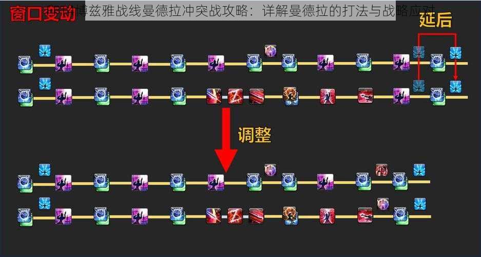 FF14博兹雅战线曼德拉冲突战攻略：详解曼德拉的打法与战略应对