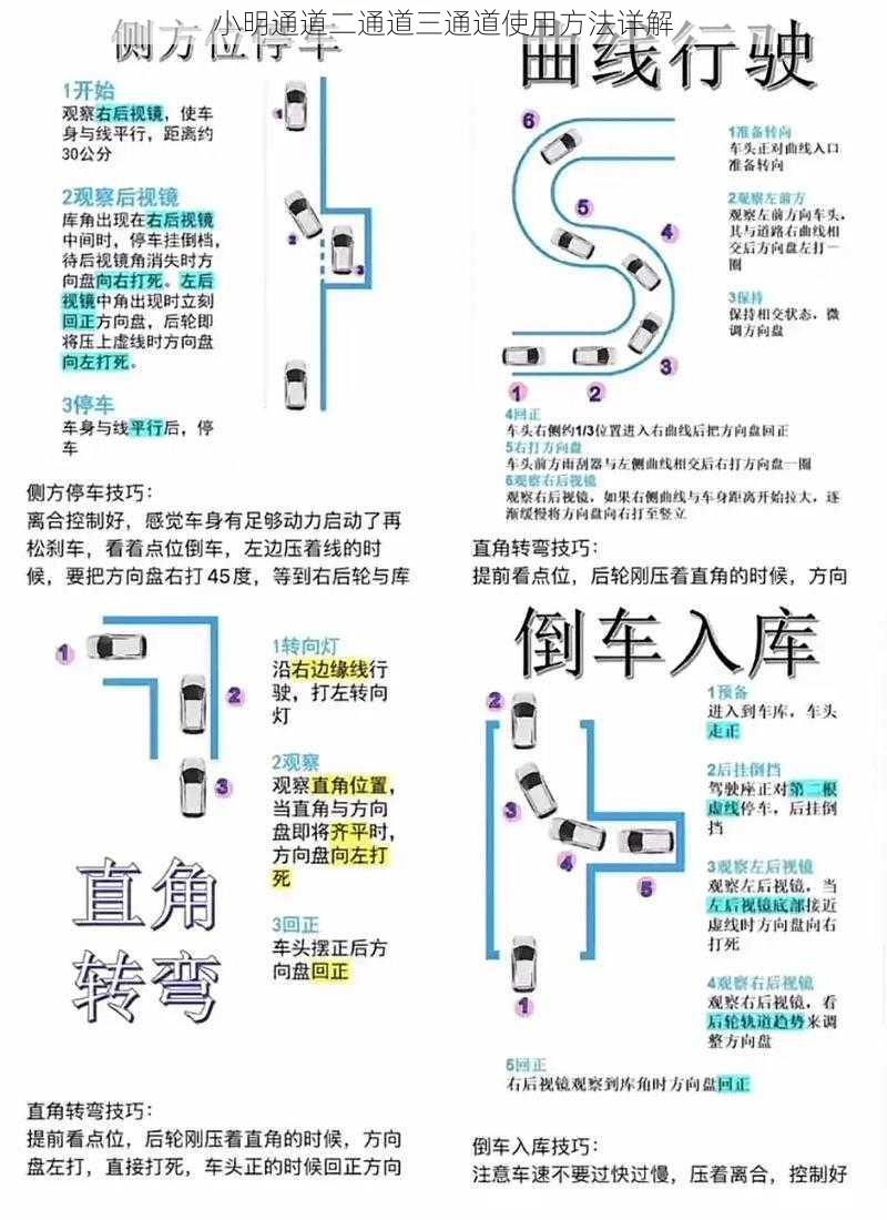 小明通道二通道三通道使用方法详解