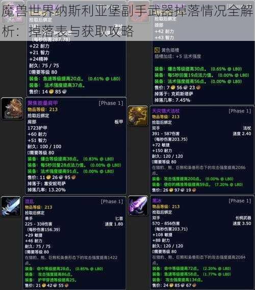 魔兽世界纳斯利亚堡副手武器掉落情况全解析：掉落表与获取攻略