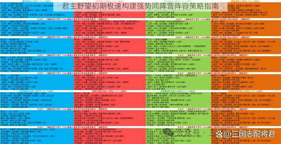 君主野望初期极速构建强势同阵营阵容策略指南