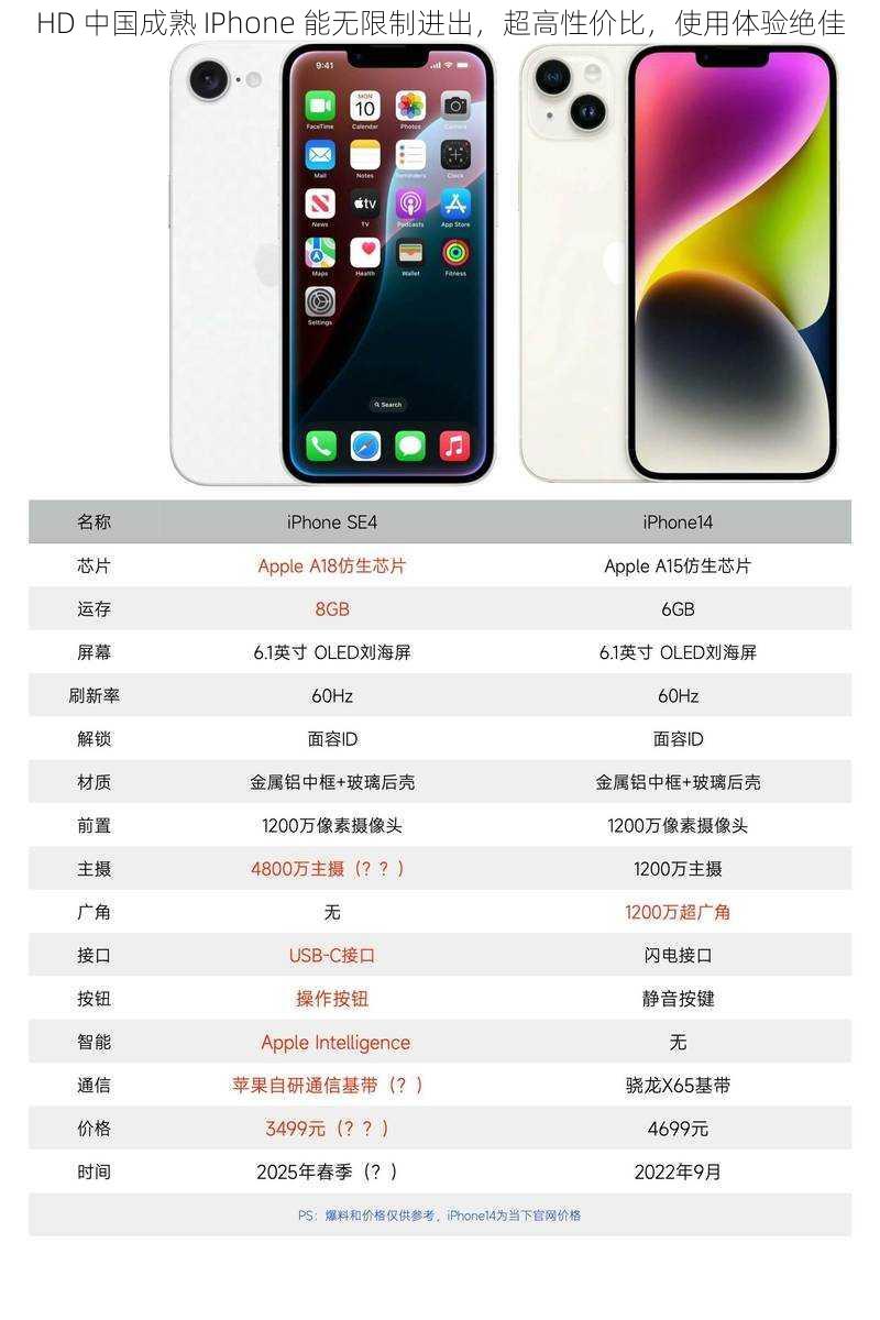 HD 中国成熟 IPhone 能无限制进出，超高性价比，使用体验绝佳