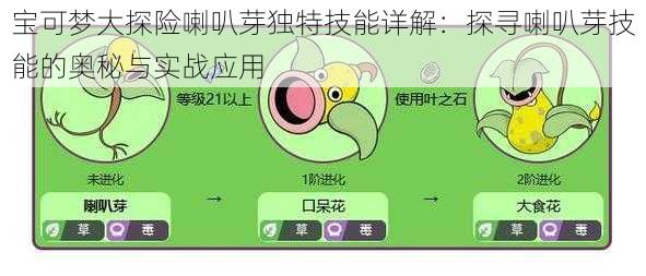 宝可梦大探险喇叭芽独特技能详解：探寻喇叭芽技能的奥秘与实战应用